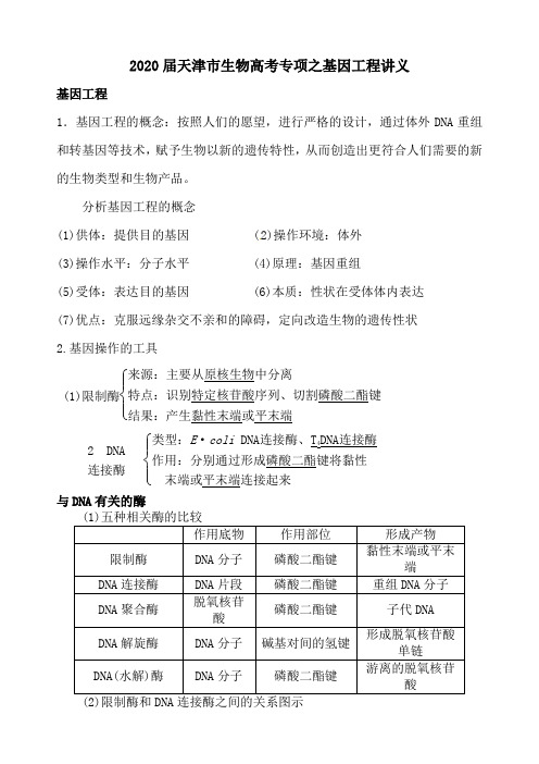 2020届天津市生物高考专项之基因工程讲义(9页)