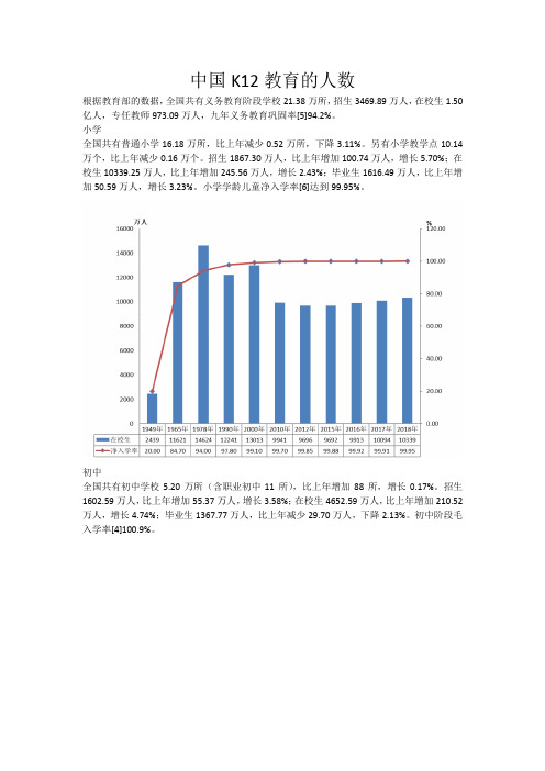 中国K12教育的人数