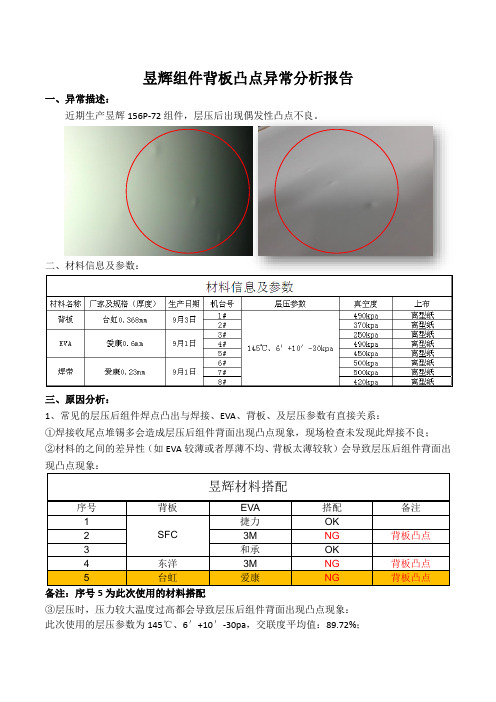 昱辉组件背板凸点异常分析报告