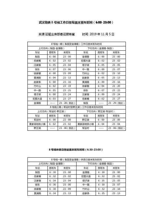 武汉地铁8号线各站首末班车时间(官方更新时间  2019年11月5日)