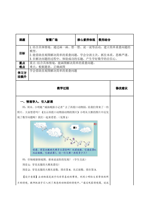 智慧广场——重叠问题