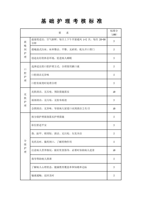 基础护理考核标准