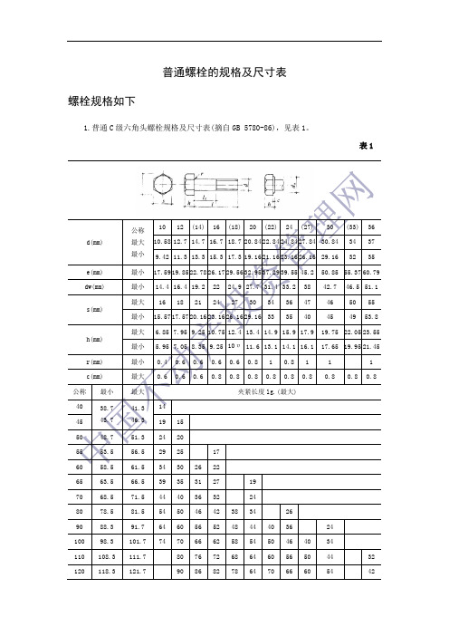 标准件螺栓的规格