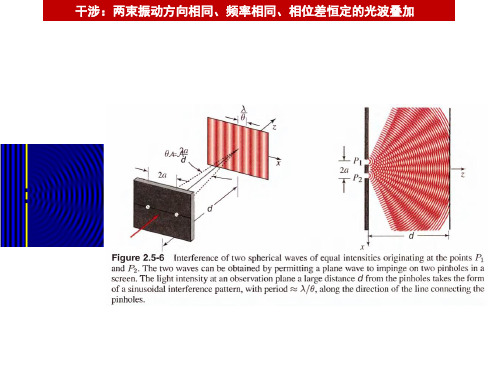 干涉两束振动方向相同频率相同相位差恒定的光波叠加