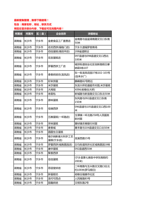 新版湖南省长沙市宁乡市蛋糕房企业公司商家户名录单联系方式地址大全189家