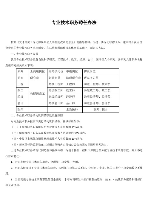 专业技术职务聘任办法