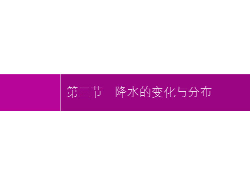 第三章第三节降水的变化与分布-2021年初中同步测控优化设计七年级《地理》福建专版-配套PPT课件