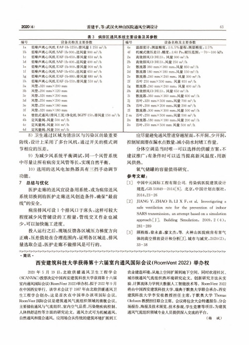 西安建筑科技大学获得第十六届室内通风国际会议(RoomVent 2022)举办权