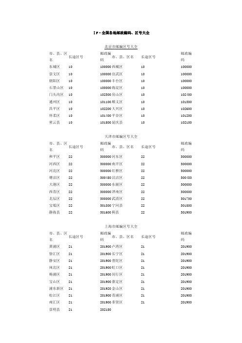 全国邮政编码汇总-共51页