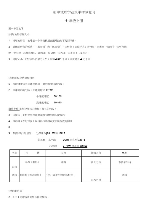 初中地理学业水平考试总复习提纲(全四册)
