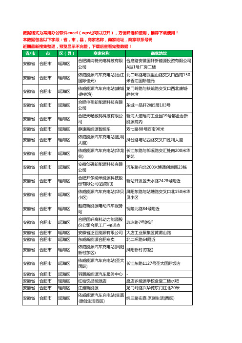 2020新版安徽省合肥市瑶海区新能源工商企业公司商家名录名单黄页联系电话号码地址大全147家