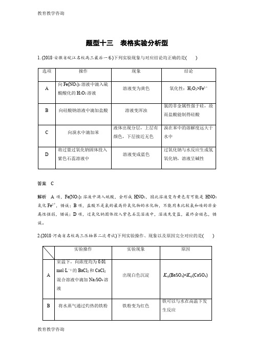 推荐精品高考化学全国通用版优编增分练：选择题热点题型特训 题型十三 Word版含解析