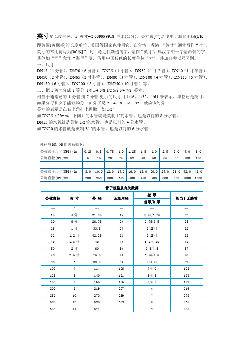 管径尺寸对照汇集