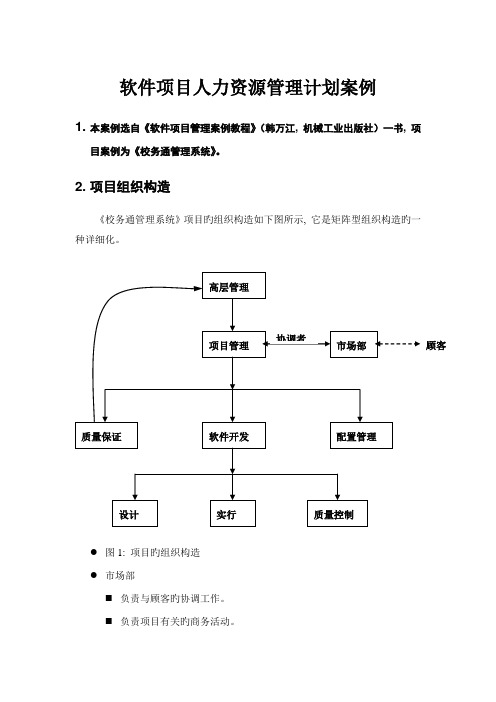 软件项目人力资源管理计划案例