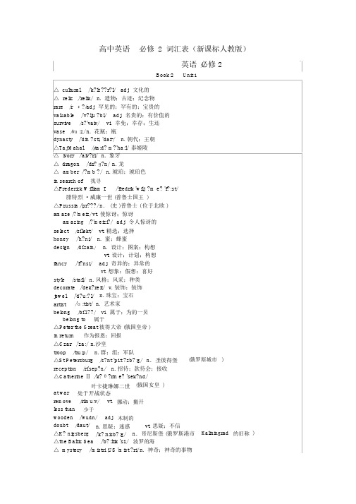 人教版高中英语_必修2_词汇表(带音标)(2)