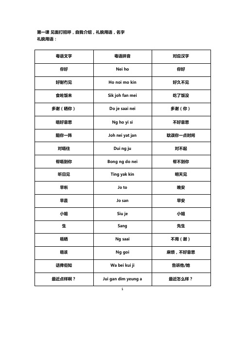 粤语课学生用资料 1 自我介绍,见面寒暄.pdf