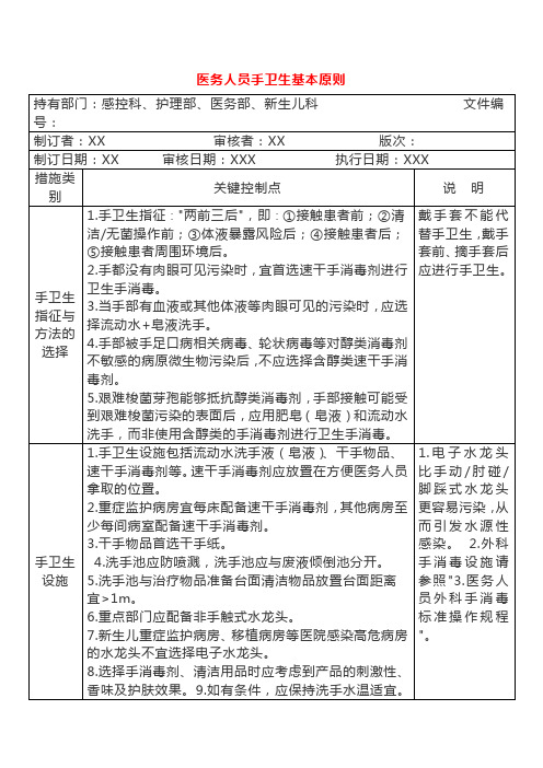 医务人员手卫生基本原则