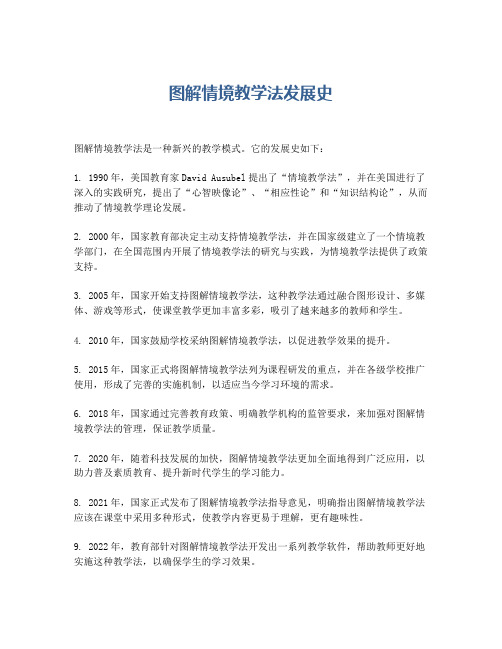 图解情境教学法发展史