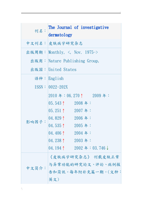 有用的皮肤科SCI杂志汇总