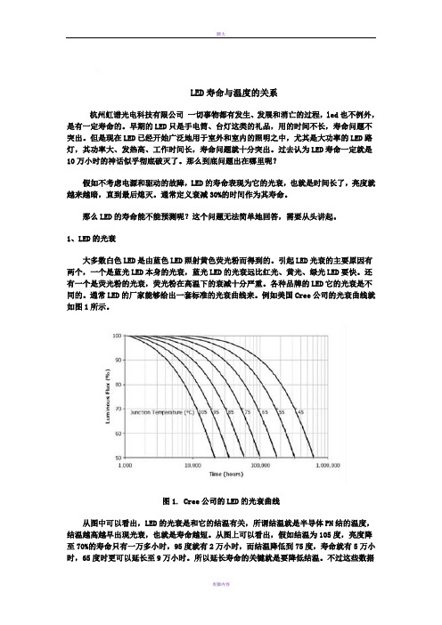 LED寿命与温度的关系