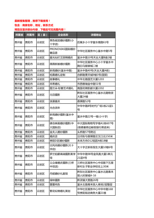 新版贵州省贵阳市云岩区婚庆公司企业公司商家户名录单联系方式地址大全97家