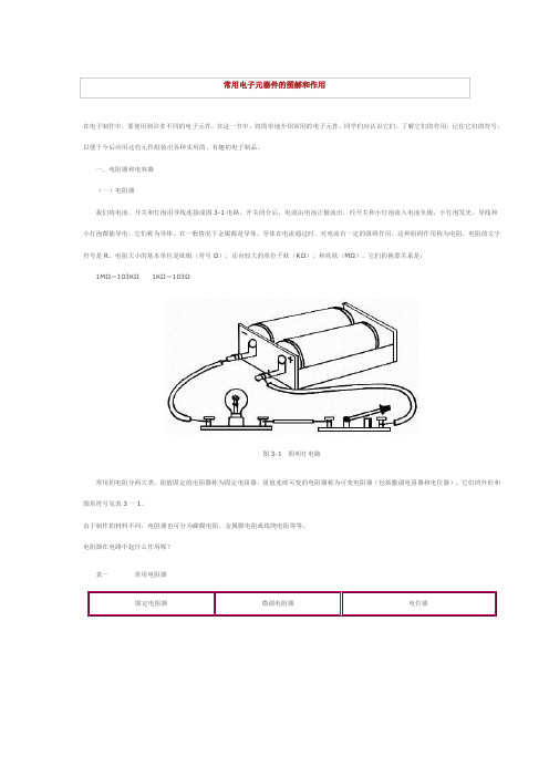 常用电子元器件的图解和作用
