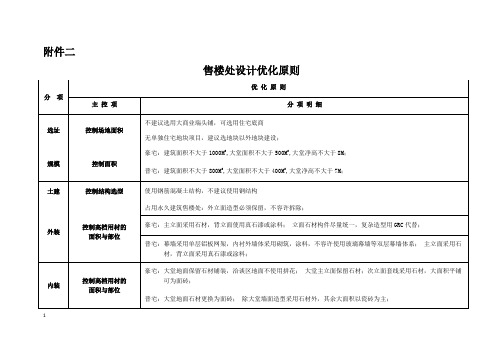 售楼处设计优化原则