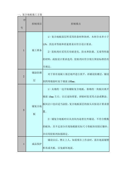 复合地板施工方案