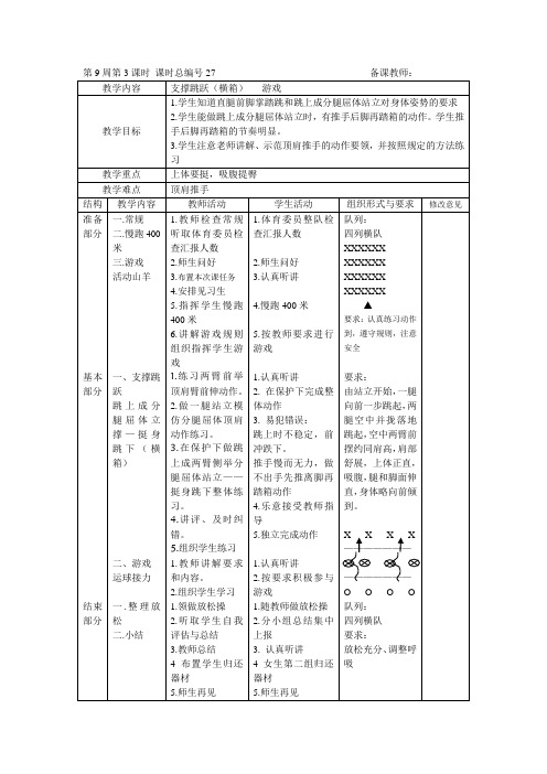 支撑跳跃(横箱)