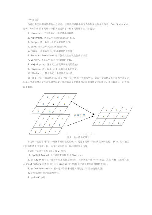 单元统计cell statistic详解