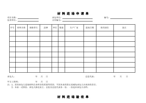 材料验收单【范本模板】