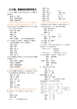 汇编作业必记51短程序练习