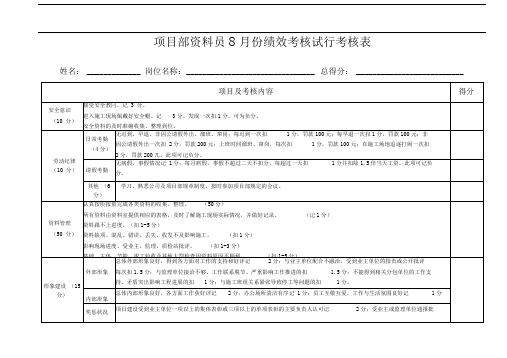 资料员绩效考核表