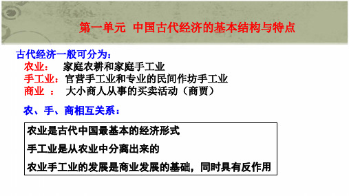 人教版高中历史必修2第一单元《古代中国经济的基本结构与特点》复习课件