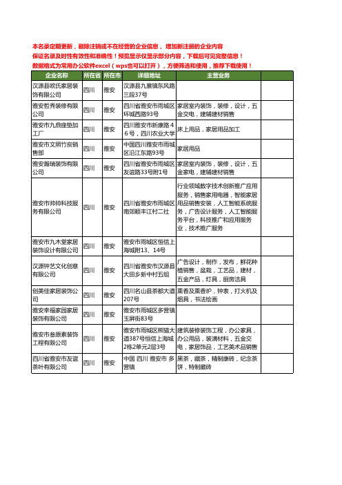 新版四川省雅安家居工商企业公司商家名录名单联系方式大全12家