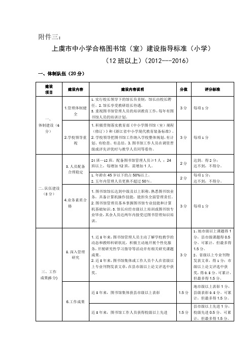 合格图书馆建设标准(小学1)