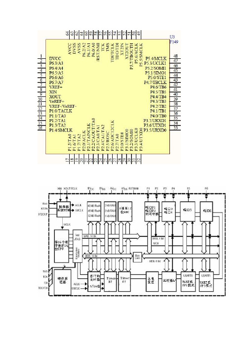 Msp430x14x系列单片机引脚说明