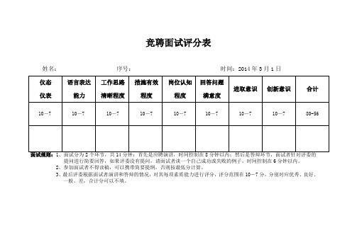 竞聘中层干部岗位面试评分表