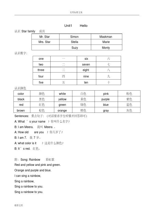 剑桥国际少儿英语KB1地单词和句子复习(内附歌曲)