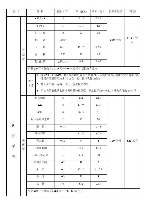 洗手液配方