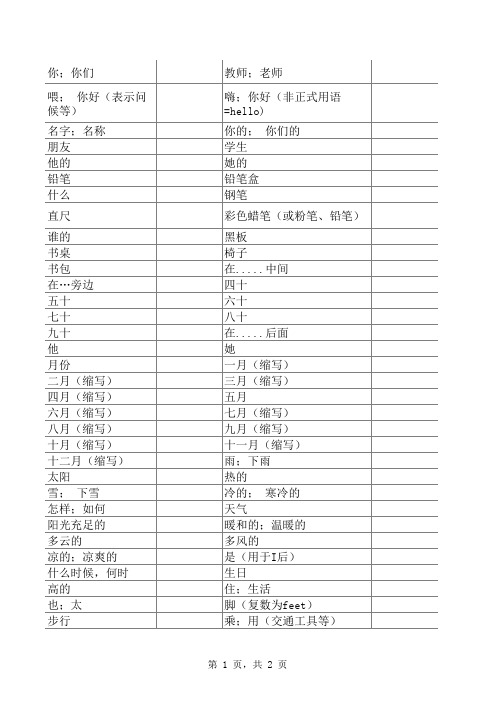 冀教版四年级下学期单词表