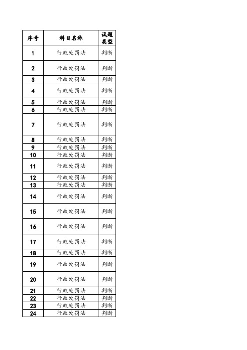 2016年行政执法人员考试题库