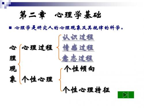 第二章心理学基础-心理过程