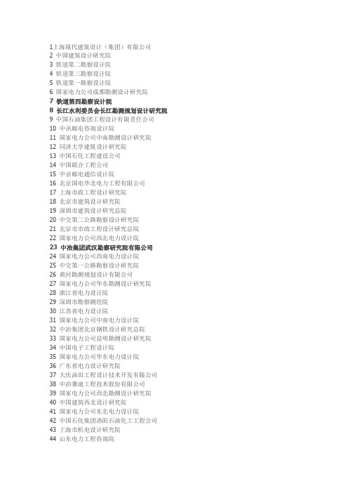 中国建筑设计院详细名单