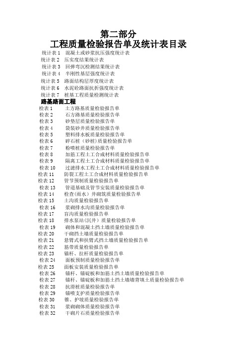 公路工程施工表格(第二册)(检验报告单)