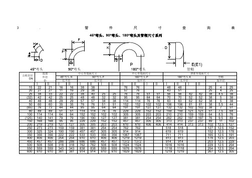 管件尺寸查询表