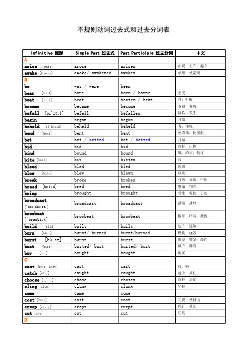 不规则动词过去式和过去分词表