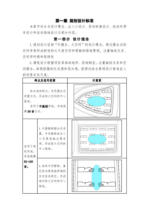 第四代住宅标准细则