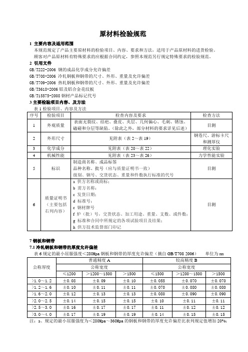 金属材料检验标准