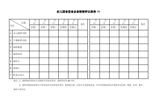 幼儿园返校资料幼儿园资料食堂食品食物留样记录表 3表